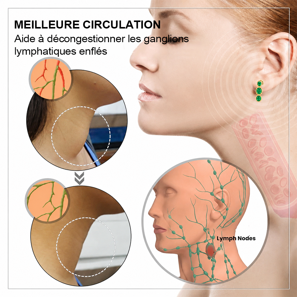 🔥 DERNIER JOUR – JUSQU'À -80 % 💎 Czticle® Boucles d’Oreilles en Germanium Histone Magnetology Lymphvity