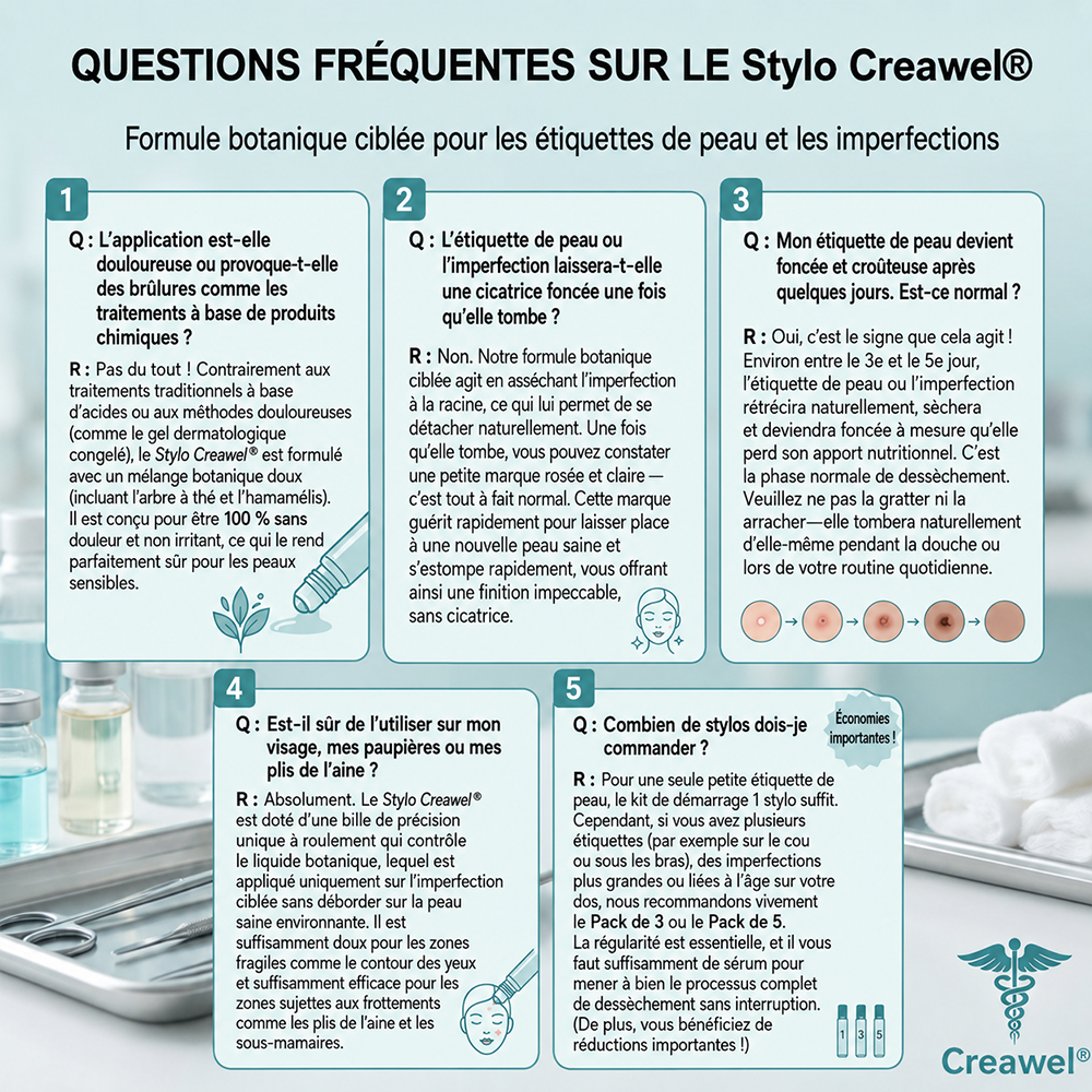 🏆 Boutique Officielle | ✅💎 Creawel® Effaceur de Marques & Imperfections en 7 Jours ✨ (Roll-On Sans Douleur, Sans Cicatrices)