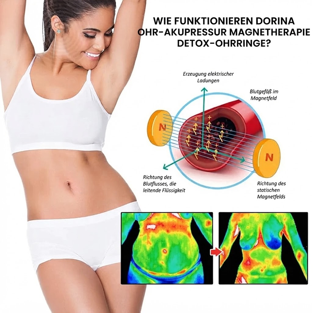 🔥 LETZTER TAG: 80 % RABATT | CZTICLE® Magnetische Zirkonia-Ohrringe – Wohlbefinden & Gewichtsmanagement