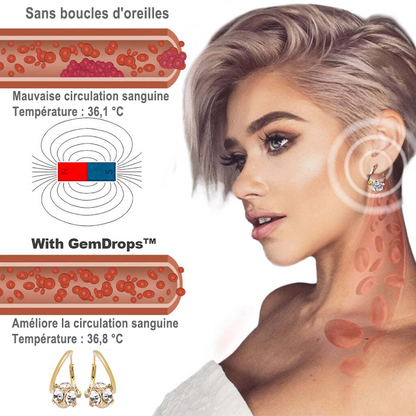 (DERNIER JOUR – SOLDES 80% 🔥) 👩‍⚕️🎉 CZTICLE® Lymphvity MagneTherapy Boucles d’Oreilles en Germanium  ✨ 1 utilisation par jour · Changements visibles en 7 jours