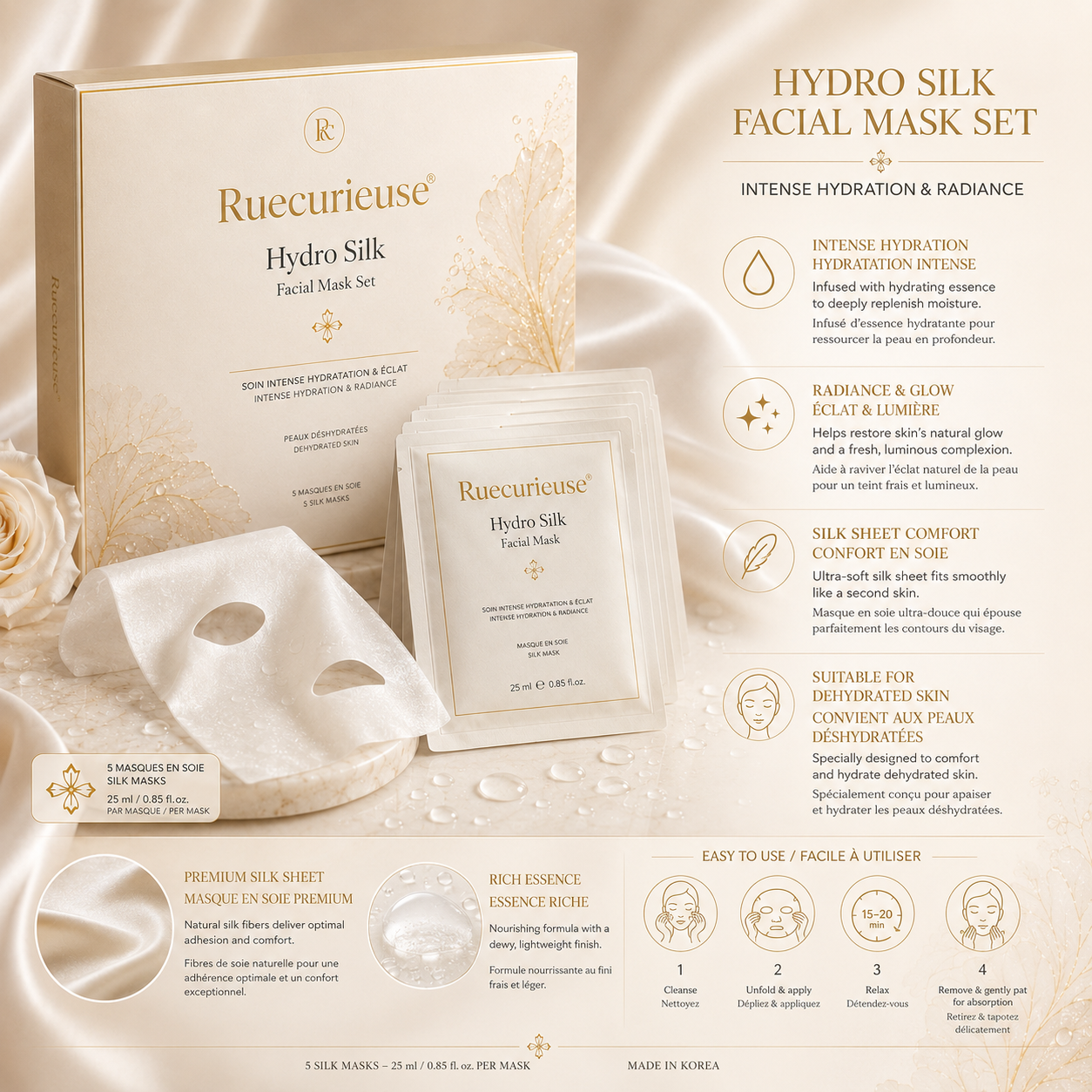 Ruecurieuse® Coffret de Masques Visage Hydro Silk