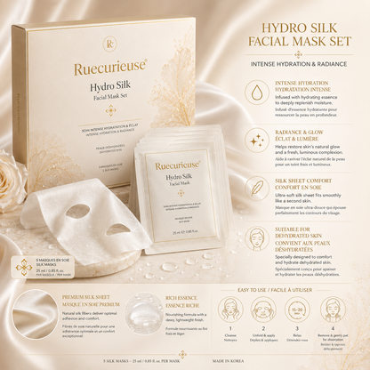 Ruecurieuse® Coffret de Masques Visage Hydro Silk