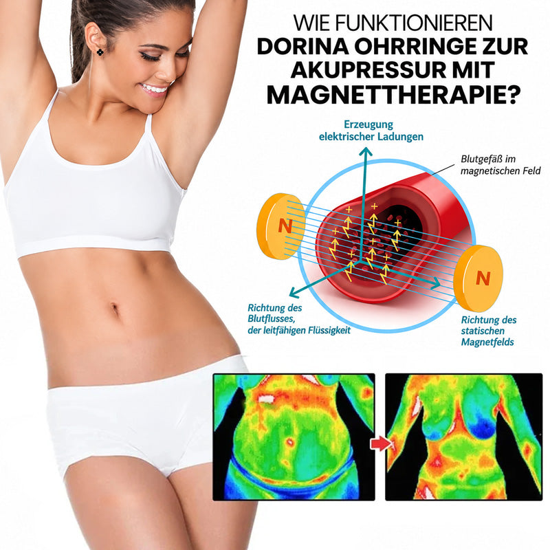 🔥 LETZTER TAG: 80 % RABATT | CZTICLE® Magnetische Ohrringe – Wellness & Gewichtsmanagement