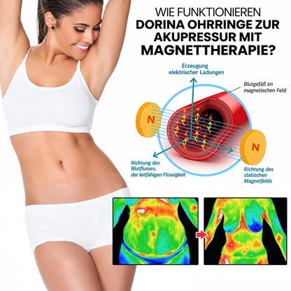 🔥 LETZTER TAG: 80 % RABATT | CZTICLE® Magnetische Ohrringe – Wellness & Gewichtsmanagement
