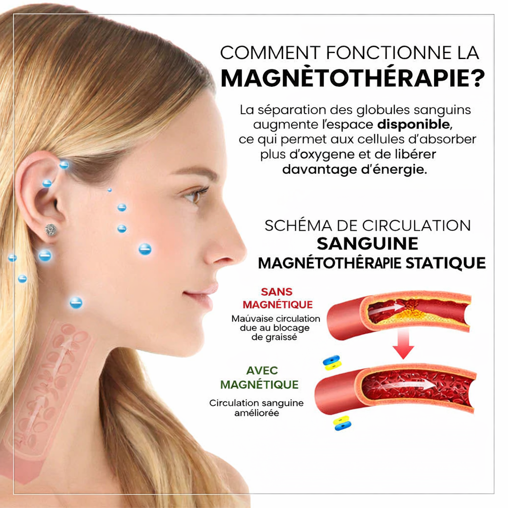 ✨ DERNIER JOUR – SOLDES 80%💎 Czticle® Histone Magnetology Lymphvity Boucles d’Oreilles en Germanium