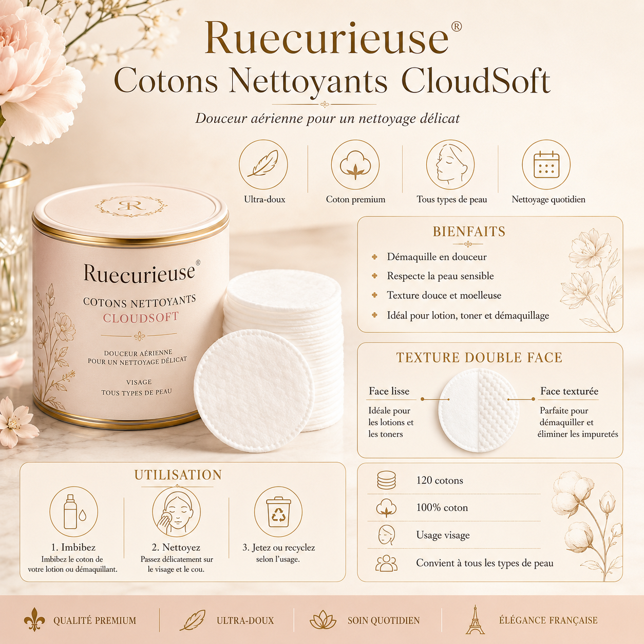 Ruecurieuse® Disques Démaquillants CloudSoft