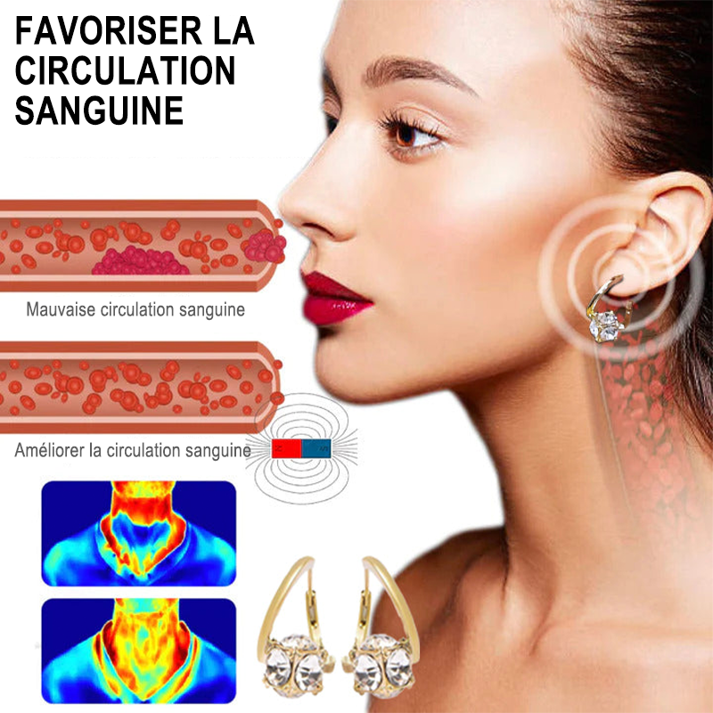 (DERNIER JOUR – SOLDES 80% 🔥) 👩‍⚕️🎉 CZTICLE® Lymphvity MagneTherapy Boucles d’Oreilles en Germanium  ✨ 1 utilisation par jour · Changements visibles en 7 jours