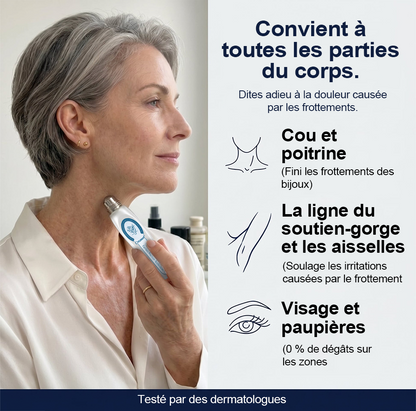 🏆 Boutique Officielle | ✅💎 Creawel® Effaceur de Marques & Imperfections en 7 Jours ✨ (Roll-On Sans Douleur, Sans Cicatrices)