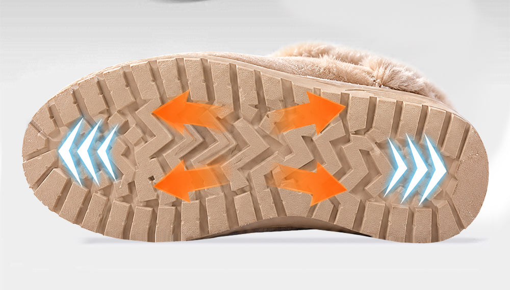 🔥LETZTER TAG: 80 % RABATT |Bequeme orthopädische Winter‑Stiefeletten | Wasserdicht & rutschfest für kalte Tage