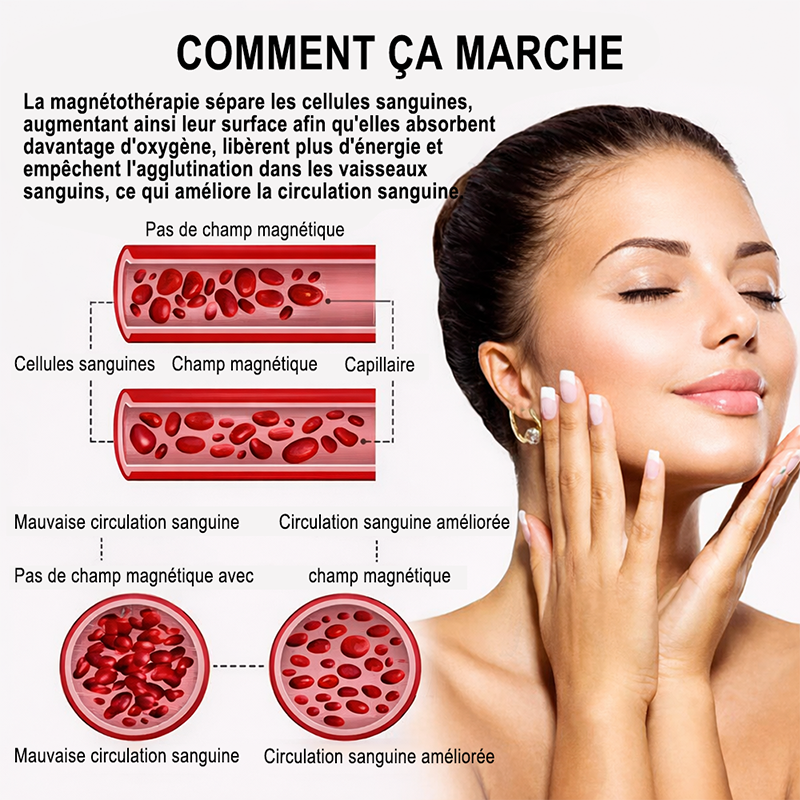 ✨ DERNIER JOUR SOLDES -80% 🔥 CZTICLE® Lymphvity MagneTherapy Boucles d’Oreilles en Germanium 💎 1 utilisation par jour · Changements visibles en 7 jours